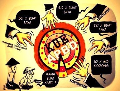 APBD karikatur ist net