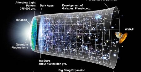 Ilmuan Temukan Bentuk Terompet Sangkakala, Ternyata Sesuai dengan Alquran dan Hadis