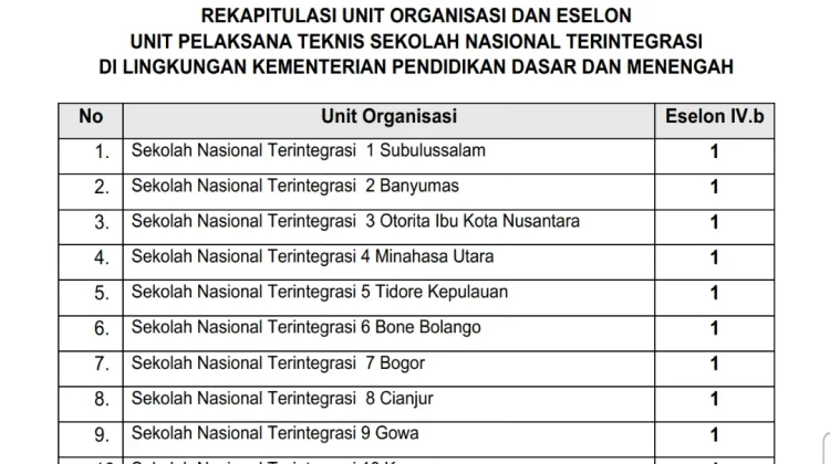 full_1784271348734730_0269cecdcd_berita_aceh-singkil
